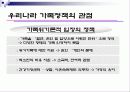 [가족복지] 한국사회의 이혼의 현황과 문제점 및 이혼가정 복지 방안 (2012년 추천 우수) 32페이지