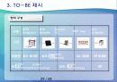 [경영정보시스템]RFID를 이용한 택배 물류 센터 프로세스 개선(2012년 추천 우수 레포트 선정★★★★★) 29페이지