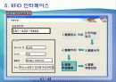 [경영정보시스템]RFID를 이용한 택배 물류 센터 프로세스 개선(2012년 추천 우수 레포트 선정★★★★★) 41페이지