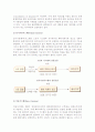 [다국적기업의 국제물류] 다국적기업의 자가물류와 국제물류체계 및 선택요소 7페이지