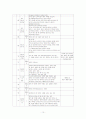 친절한금자씨 10페이지