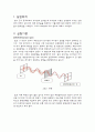 입사각에 따른 반사율 측정 2페이지