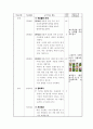 1)슬생-여름철에 볼 수 있는 생물을 동물과 식물로 무리 지을 수 있다.(약안) 2페이지