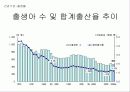 지역사회 간호사정&진단 - 안산시 단원구 보건소 중심 8페이지