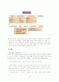 한국 기업과 외국계 기업의 조직 문화 비교 7S 모형을 통한 조직 문화 분석 21페이지
