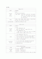 신생아실 케이스 7페이지