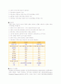 motor 2페이지