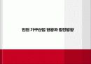 인천가구산업 현황과 발전방안 1페이지