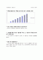 기초광학실험 - 실험A. 빛의 굴절의 법칙 4페이지