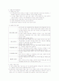 오수벨(Ausubel)의 유의미 학습이론(설명식 수업이론, 의미적 수용학습모형) 6페이지