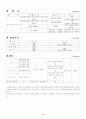 [사업계획서] 엄마용품전문점 - 맘마Mom's 9페이지
