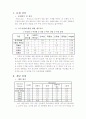 레고 마인드스톰 공 수집 로봇 결과보고서 2페이지