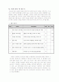 레고 마인드스톰 공 수집 로봇 결과보고서 13페이지
