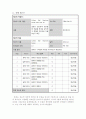 레고 마인드스톰 공 수집 로봇 결과보고서 14페이지