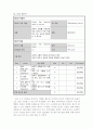 레고 마인드스톰 공 수집 로봇 결과보고서 15페이지
