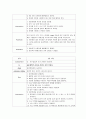 case study - coxarthrosis, THA 24페이지