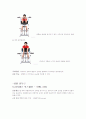 신체부위별 운동방법 40페이지