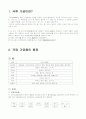 가공식품 2페이지