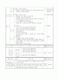 2학년 2.7 국어(듣말)  재미가 솔솔 지도안 - 7.재미가 솔솔 2페이지