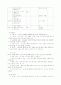 송년회 시나리오(송년회 프로그램) 2페이지