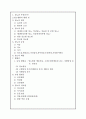 비만으로 인한 질병(당뇨병) 2페이지