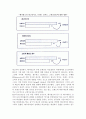 [인터넷 광고] 인터넷광고의 개념(정의)과 유형, 효과측정 7페이지