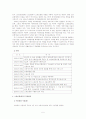 고용보험제도 5페이지