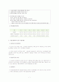 고용보험제도 7페이지