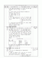 1학년)즐거운 생활  - 4. 열매 맺는 가을 [2~3/12] : 명화 따라 그리기, 가을걷이 모습의 그림을 감상하고 따라 그릴 수 있다. (중안) 3페이지