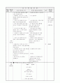 5)국어-시를 읽고, 시에 대한 서로의 생각이나 느낌을 말하고 비교해보기(중안) 2페이지