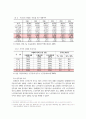 우리나라 노인문제와 노인복지정책 2페이지