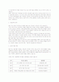 중국과 나(중국관련 진로계획) 2페이지