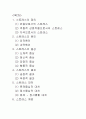 스트레스와 정신건강 2페이지