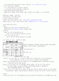재료와인간의역사 2011년 2학기 A+맞은 자료입니다☆★ 24페이지
