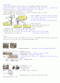 재료와인간의역사 2011년 2학기 A+맞은 자료입니다☆★ 33페이지