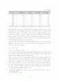 군부정권의 신호탄: 5·16쿠데타 5페이지