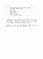 연간 건강 교육 계획안 2페이지