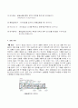 풍동 실험보고서 3페이지