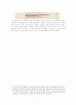 반미와 소비 그리고 소모방식의 나의 소견과 느낀점 및 감상문 7페이지