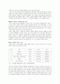 아바타(Avatar)의 성공이유와 요인 총체적 조사분석 6페이지