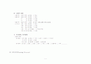 MG case study(Unstable Angina_불안정 협심증) 7페이지