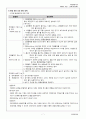 작업환경측정-WBGT 결과레포트 (건습구온도지수) 7페이지