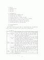 사회복지 조직구조 기관분석보고서 15페이지