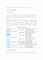 관광학의 태동과 관광학연구의 발전과정 7페이지