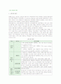 [크루즈사업의 의의] 크루즈의 개념과 정의, 특성, 구성요소와 분류 2페이지