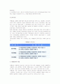 [여행업] 여행업의 역사(발전)와 정의 및 특성, 종류, 역할 9페이지