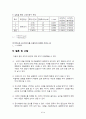 국민대) 복합진자 자유진동실험 5페이지