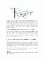 국민대) 고분자전해질 연료전지 실험 7페이지