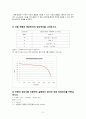 국민대) 고분자전해질 연료전지 실험 8페이지