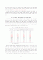 노인복지정책 2페이지